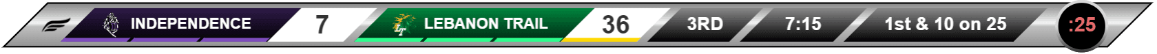Wirecast interface